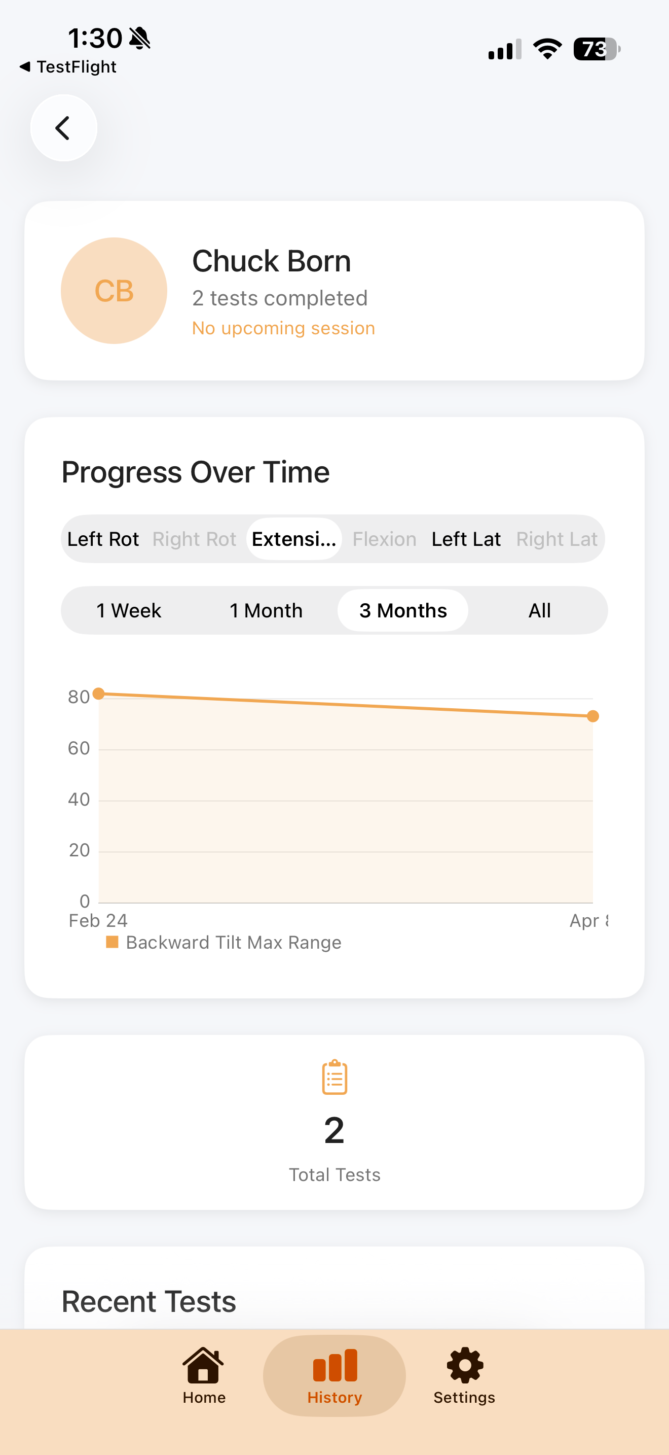 Progress Dashboard